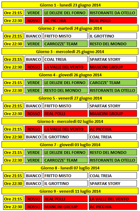 Calendario completo SL4U 2014