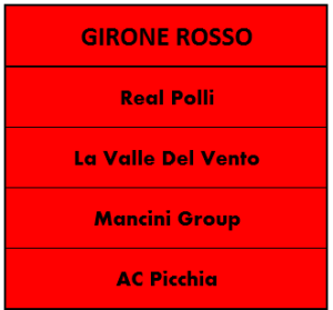 Girone ROSSO