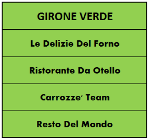 Girone VERDE