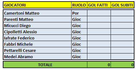 IL GROTTINO