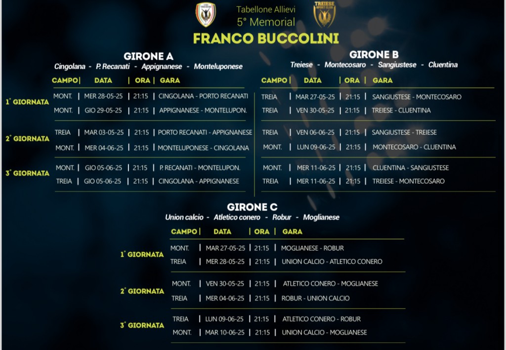 Memorial Buccolini Allievi