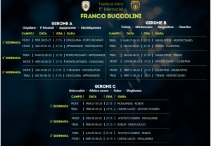 Memorial Buccolini Allievi