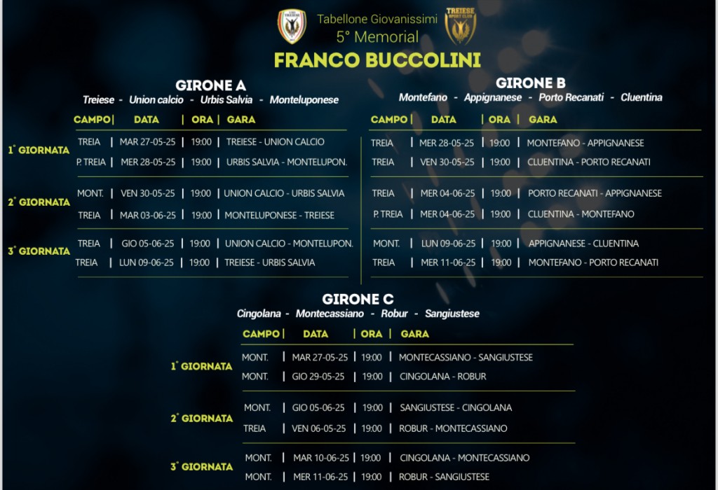 Memorial Buccolini Giovanissimi